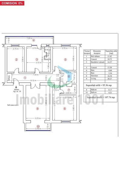 Apartament cu 4 camere decomandat în Central