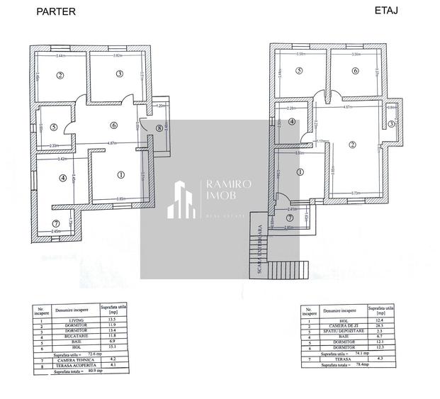 Casă cu 6 camere cu Teren 300 Mp în Central