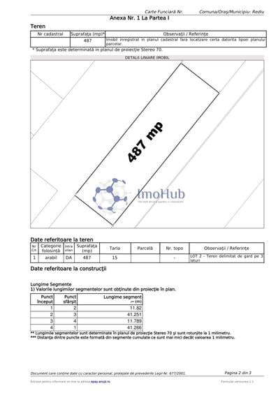 Teren Construcții intravilan de 487 mp, în Breazu