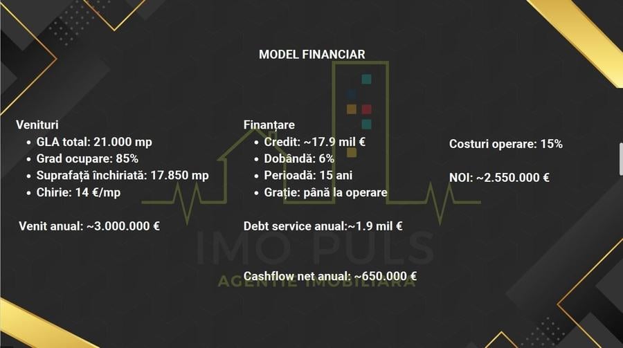 Teren Construcții intravilan de 152995 mp, în Exterior Nord