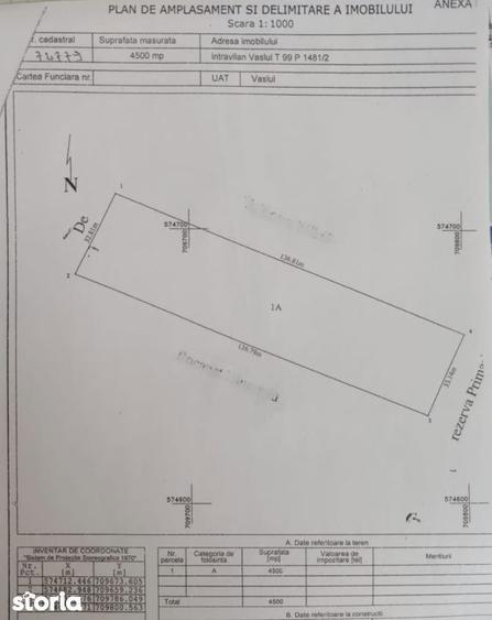 Teren de 4500 mp, în Central