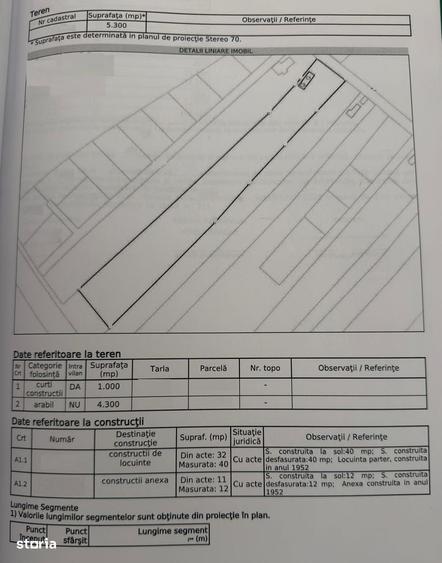 Vanzare teren 5300mp intravilan+arabil casa si anexa Tartasesti - 1