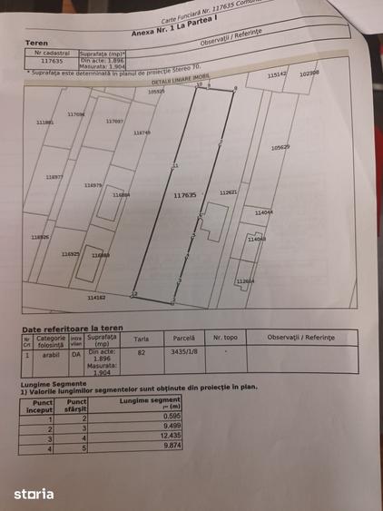 Spațiu comercial, de 1,900 mp, în Domnești