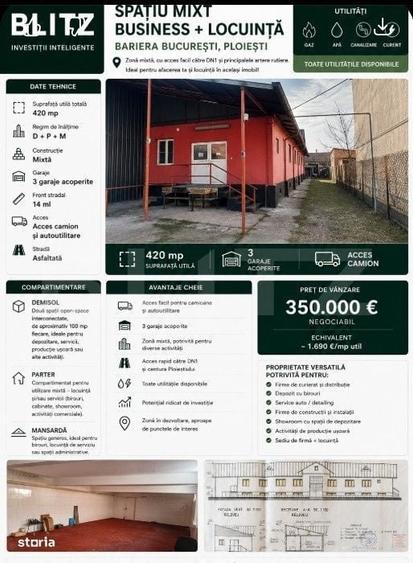 Spațiu comercial, de 420 mp, în Central