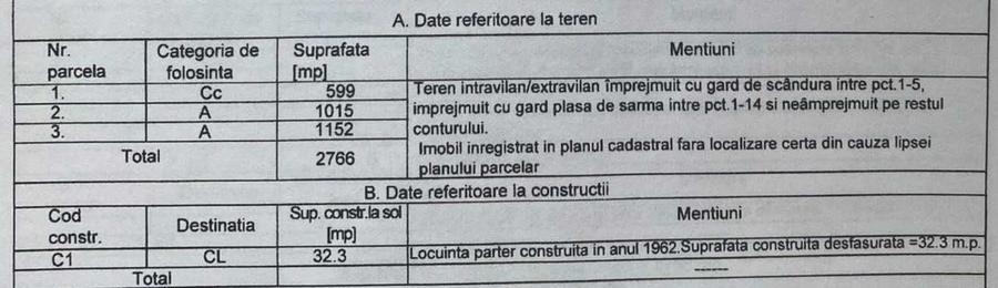 Spațiu comercial, în Cernaia
