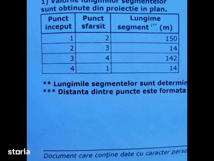 Teren de 1962 mp, în Vețel