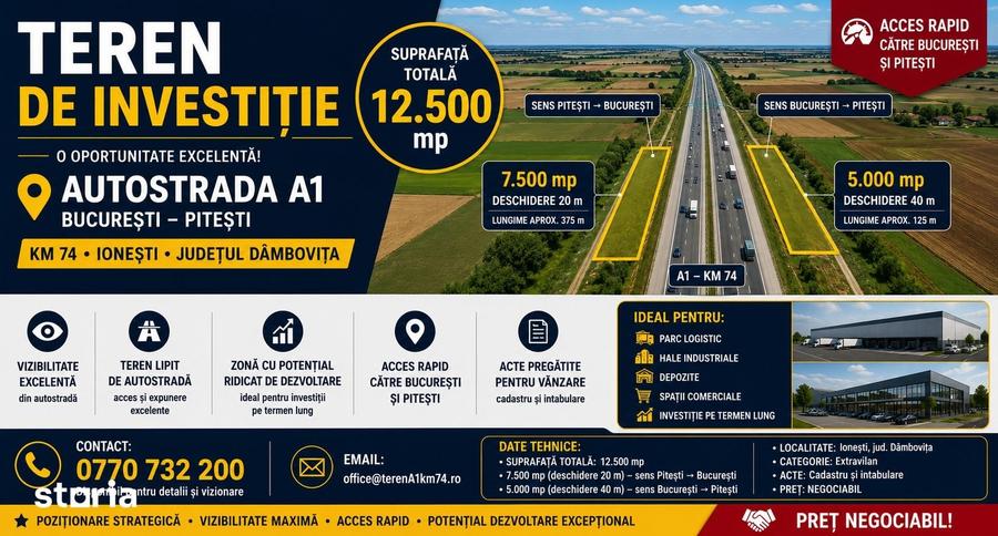 TEREN DE INVESTI?IE DE VANZARE A1 Bucuresti Pitesti - 1