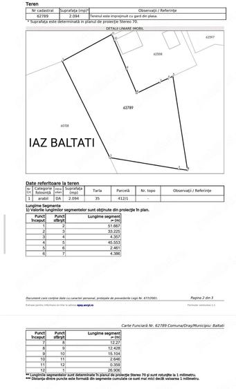 Teren de 2094 mp, în Bălțați