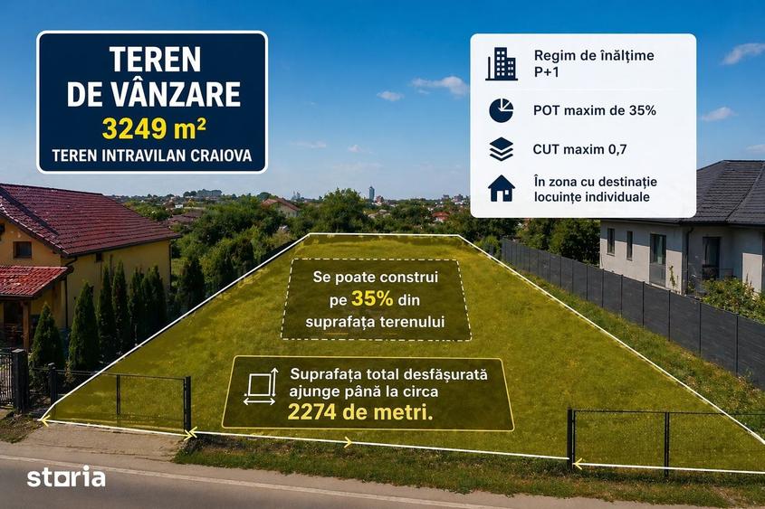 Teren intravilan construibil cu toate utilitatile, 3.249 mp Aeroport C - 2
