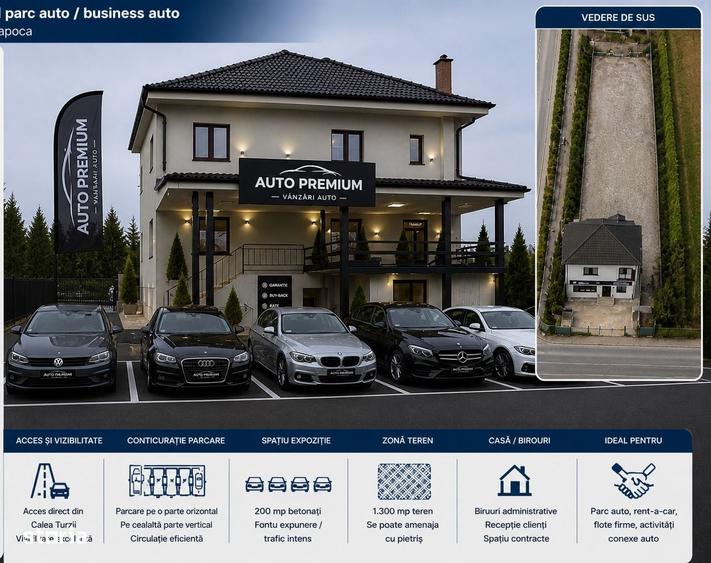 Spațiu comercial, în Calea Turzii