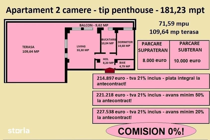 Apartament cu 2 camere decomandat în Galata