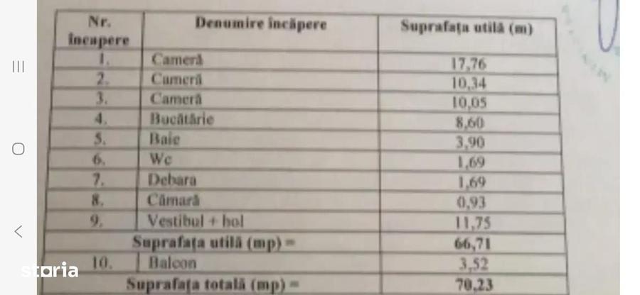 Apartament cu 3 camere decomandat în Gorjului