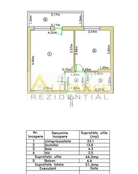 SUPER PRET METROU BERCENI 6 MIN PE JOS - GATA SAU DIN CONSTRUCTIE - 3