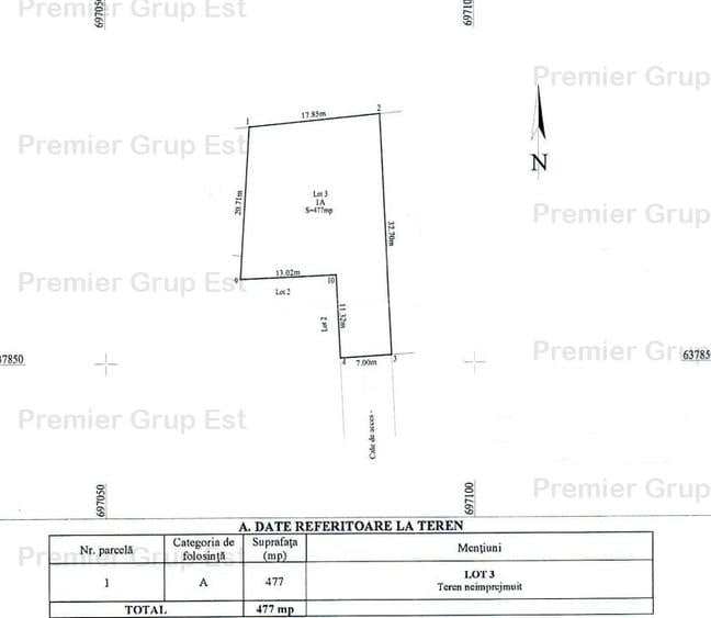Teren Construcții intravilan de 477 mp, în Aroneanu
