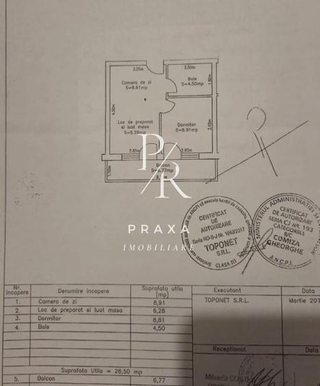 Apartament de vanzare 2 camere, complet mobilat si utilat, parcare, zona Porii! - 13