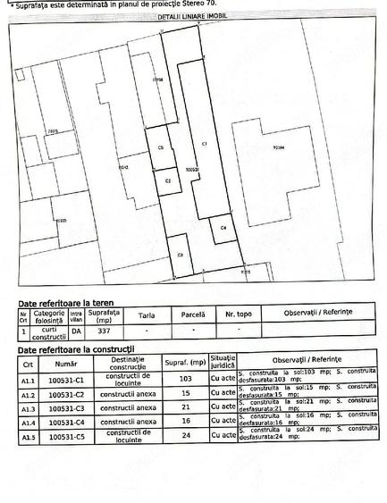 Casă cu Teren 337 Mp în Central