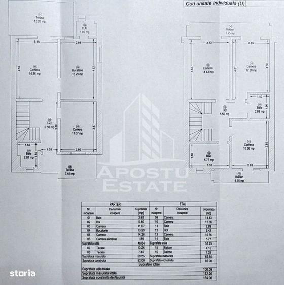 Casă cu 4 camere cu Teren 250 Mp în Braytim