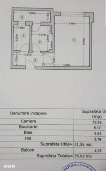Garsonieră în Central
