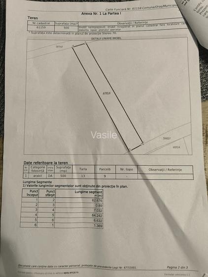 Vand teren intravilan 500 mp