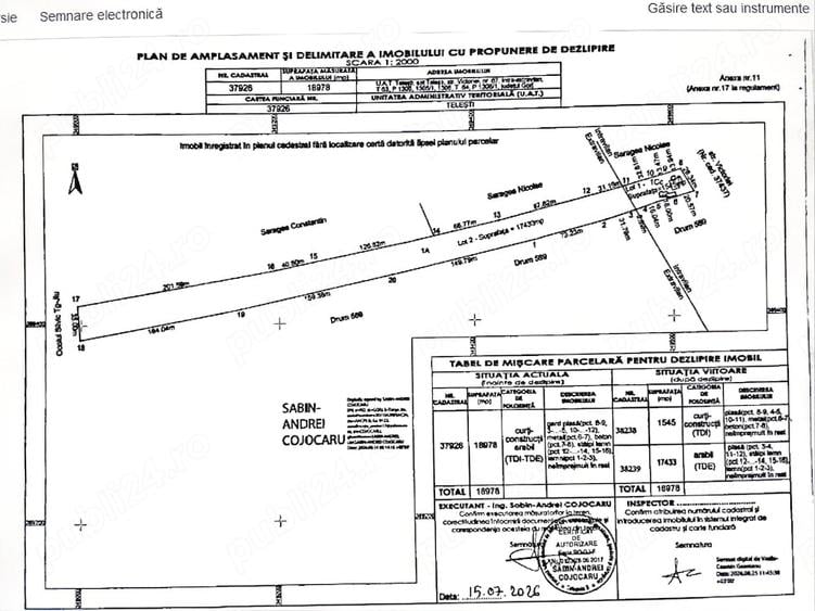 Casă cu 4 camere cu Teren 1900 Mp în Telești