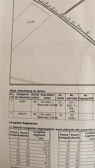 Teren agricol extravilan de 140000 mp, în Drăgănești