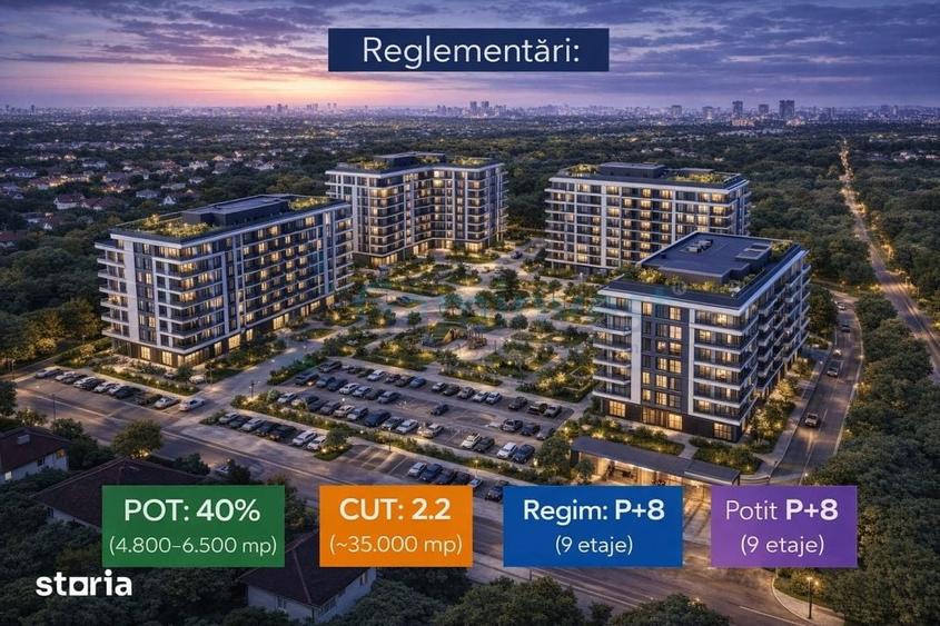 Teren de 16273 mp, în Central
