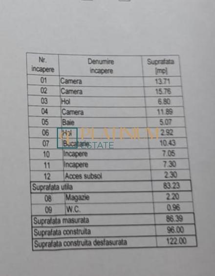 Casă individuală cu 3 camere cu Canalizare în Șagului