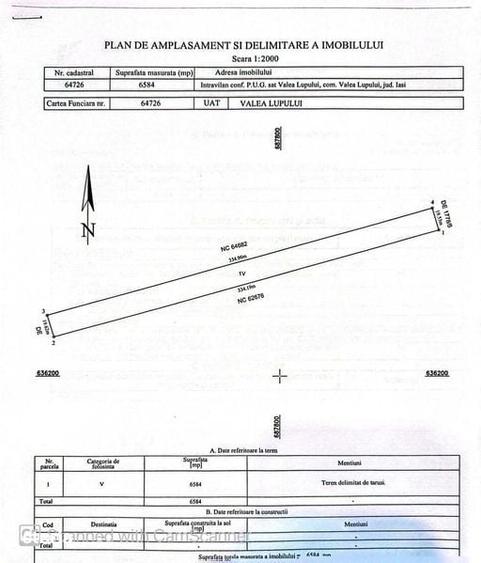 Teren de vanzare intravilan Valea Lupului - 4