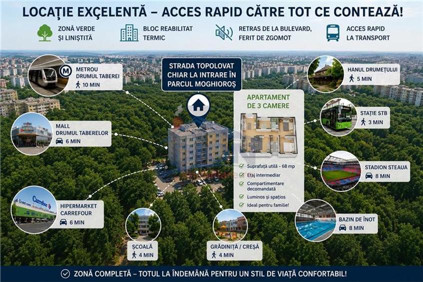 Apartament cu 3 camere semidecomandat în Drumul Taberei