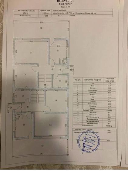 Casă cu Teren 1800 Mp în Central