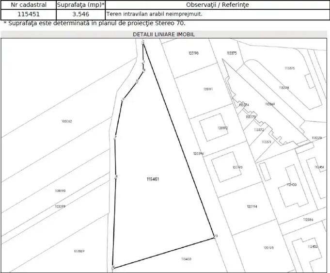 Teren Unic în Corbeanca – Laguna Albastră | Deschidere la Pădure - 3