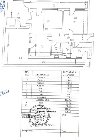 Penthouse cu 3 camere semidecomandat în Dorobanți