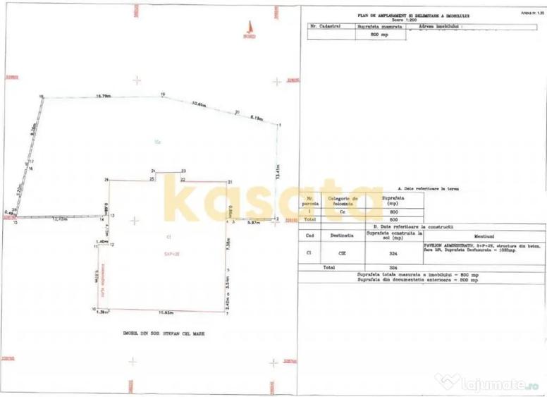 Spațiu comercial, de 800 mp, în Ștefan cel Mare