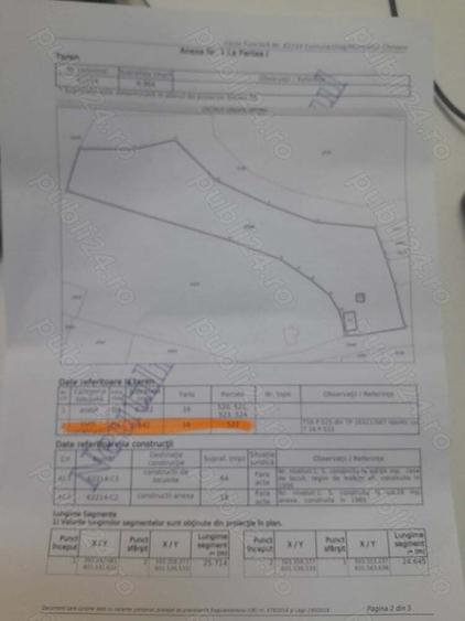 Teren de 7000 mp, în Satu Lung
