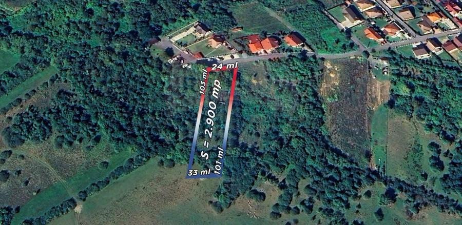 Teren agricol extravilan de 2900 mp, în Independenței