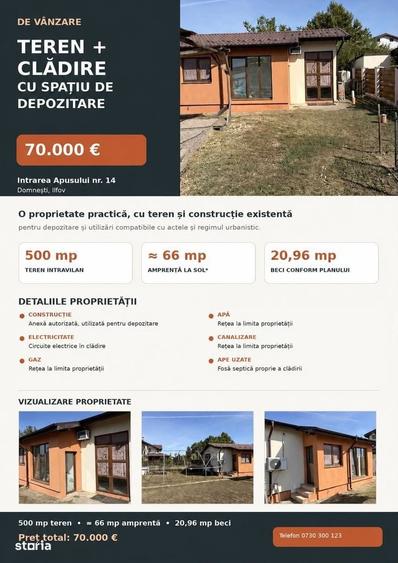 Spațiu comercial, în Domnești