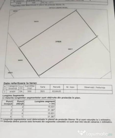 Teren intravilan 500mp | Zona linistita | Oportunitate de de - 1