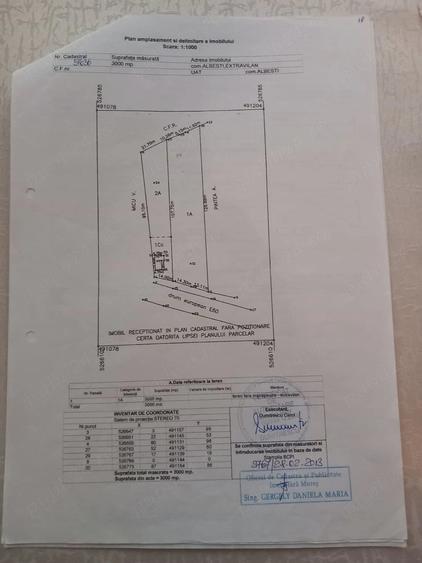 Casă cu Teren 3000 Mp în Albești