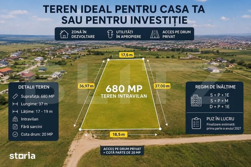 Teren de 680 mp, în Apahida