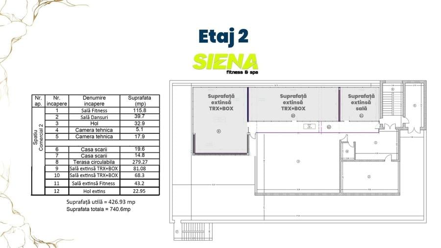 Spațiu comercial, de 1,681 mp, în Central