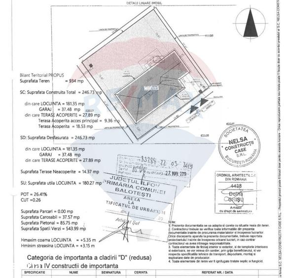 Teren de 1120 mp, în Corbeanca