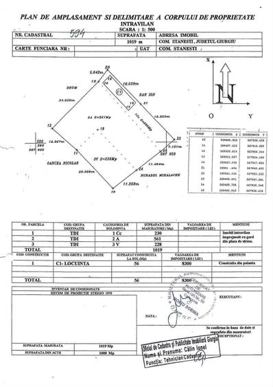 Casă cu 4 camere cu Teren 1020 Mp în Stănești