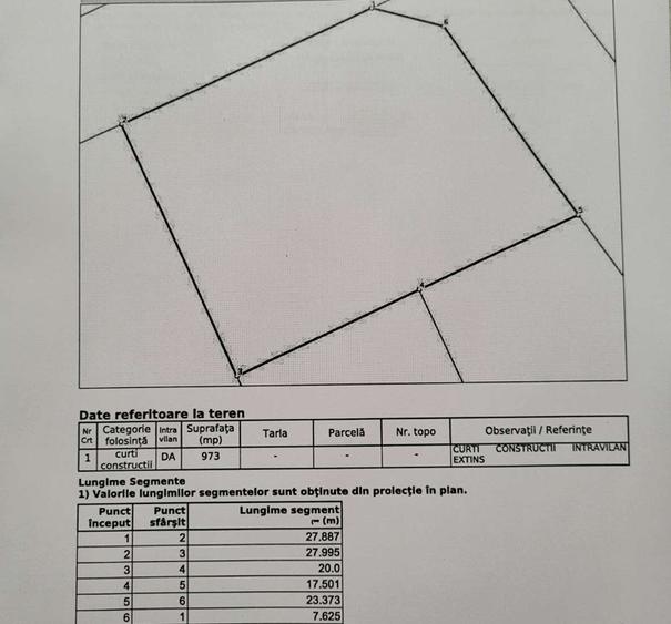 Teren Construcții intravilan de 973 mp, în Giarmata