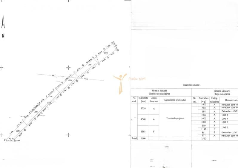 Teren Construcții intravilan de 15000 mp, în Poieni