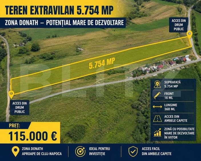 Teren Construcții extravilan de 5754 mp, în Florești