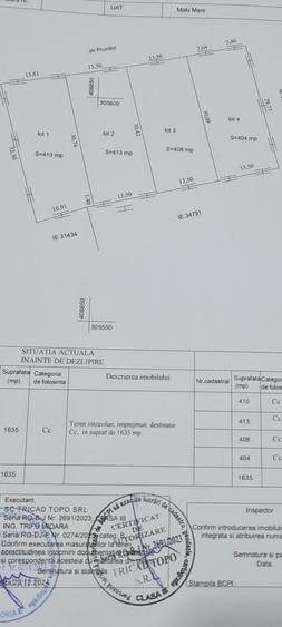 Spațiu comercial, în Malu Mare