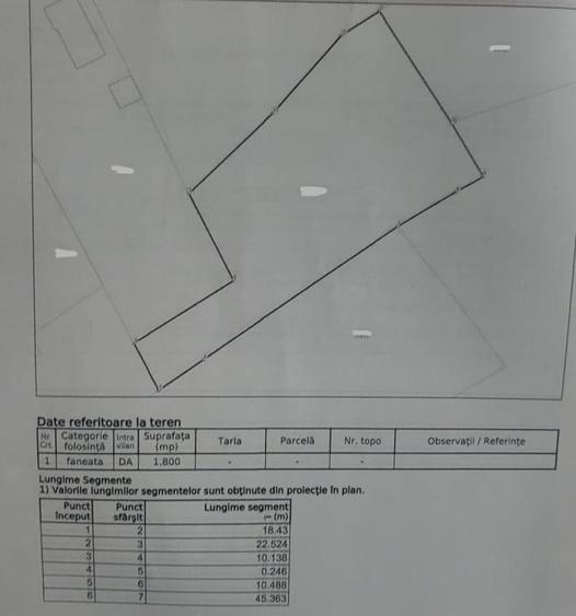 Casă individuală cu 4 camere cu Teren 3800 Mp în Târgu Lăpuș