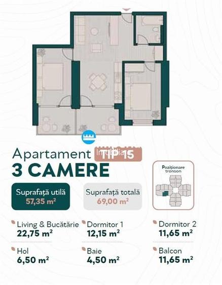 Apartament cu 3 camere decomandat în Podul de Fier