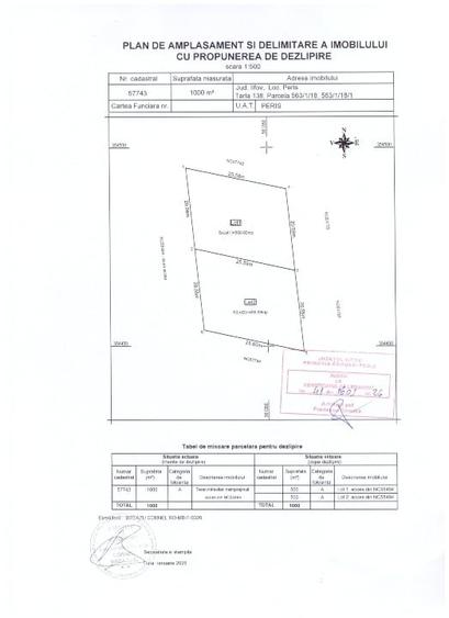 Teren Construcții intravilan de 500 mp, în Periș