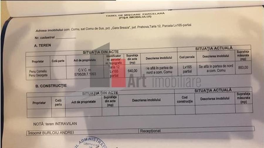 Teren Construcții intravilan de 800 mp, în Cornu